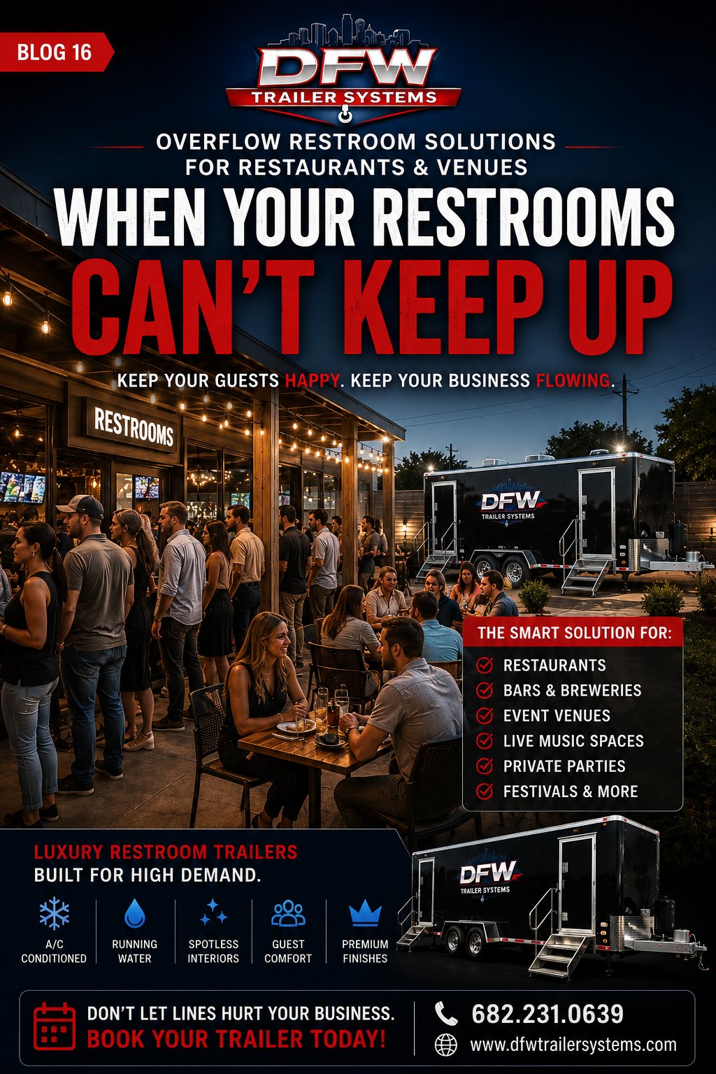What Restaurant and Venue Owners Need to Know About Overflow Restroom Solutions