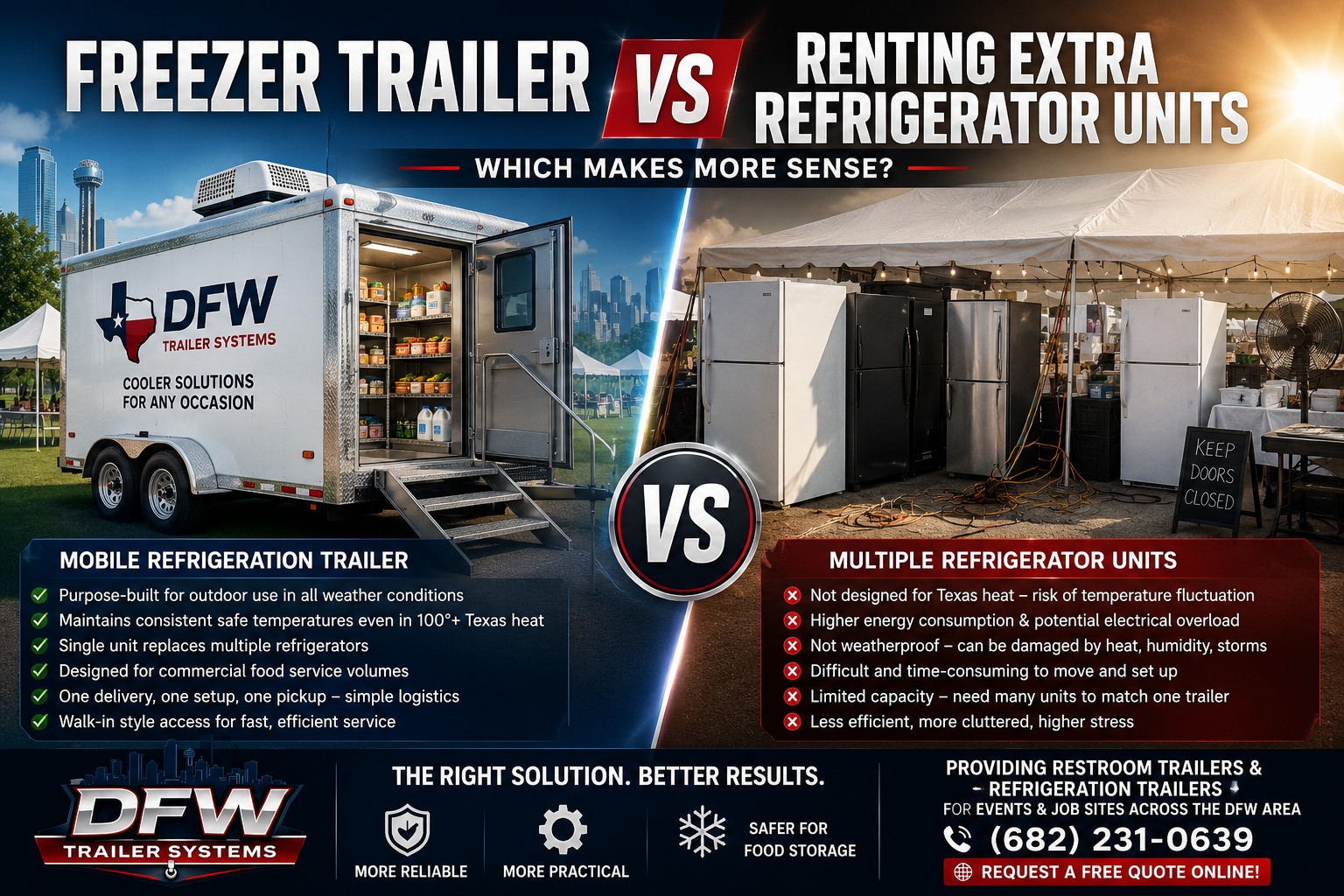 Freezer Trailer vs Renting Extra Refrigerator Units — Which Makes More Sense?