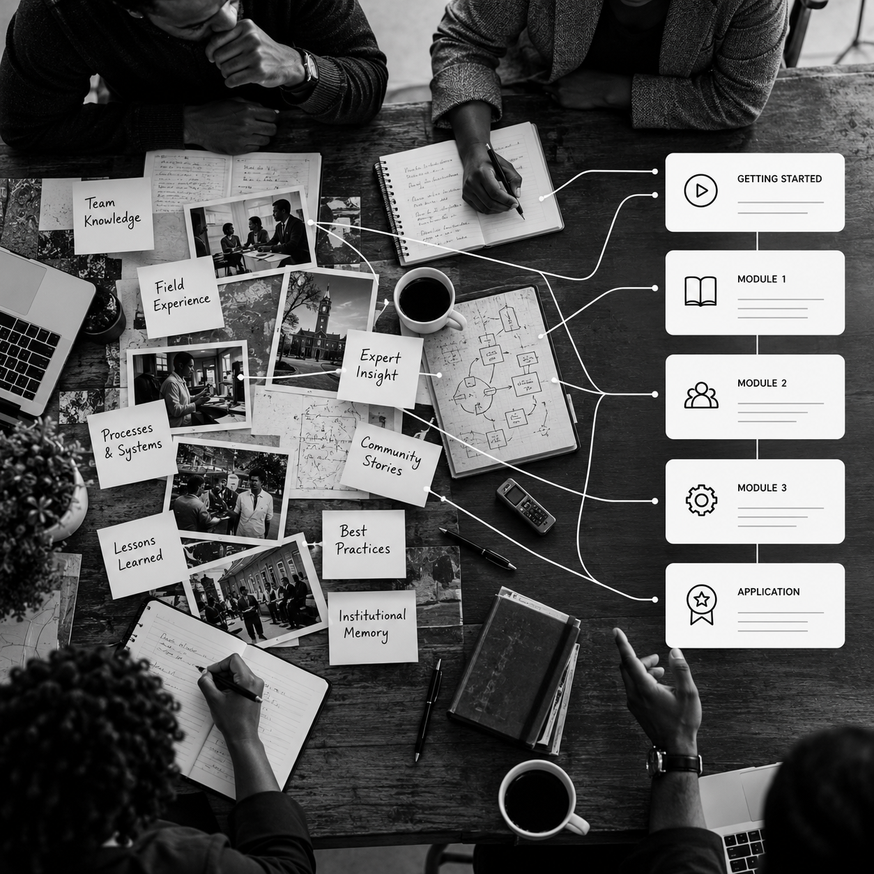 Your Organization Already Has a Curriculum. You Just Haven’t Named It Yet.