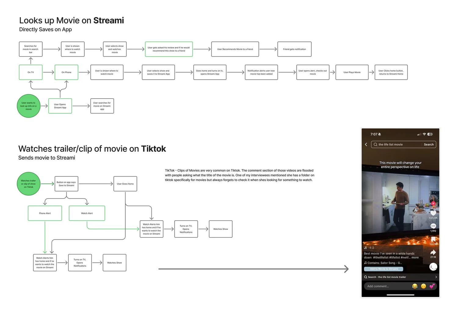 Channels and system-wide flow