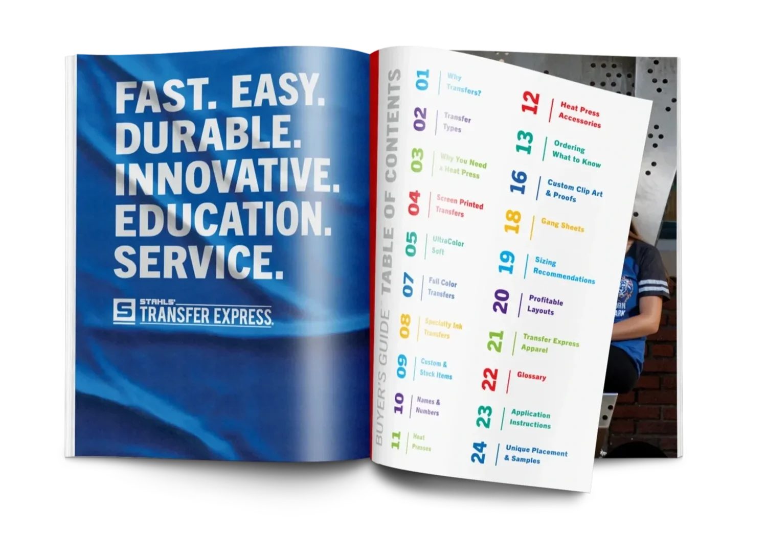 Buyer's Guide spread