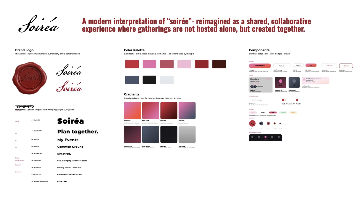 Soiréa design system
