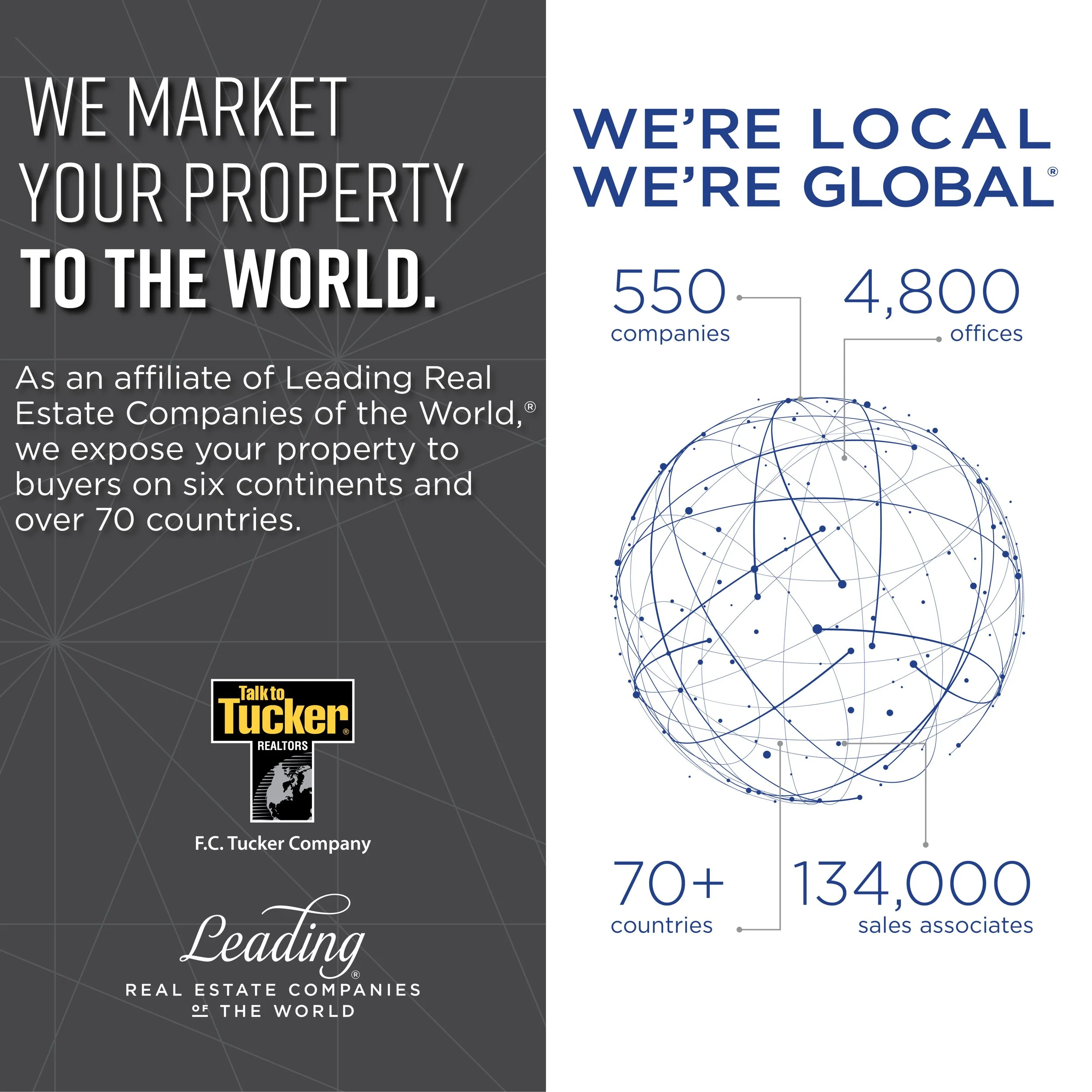 Informational graphic advertising Leading Real Estate Companies of the World. The image features a dark gray background on the left side with white text stating, "We market your property to the world," and a logo for F.C. Tucker Company. The right side has a white background with blue text, indicating the company's global reach with 550 companies, 4,800 offices, presence in over 70 countries, 134,000 sales associates, and a globe illustration connected by lines representing worldwide connections.
