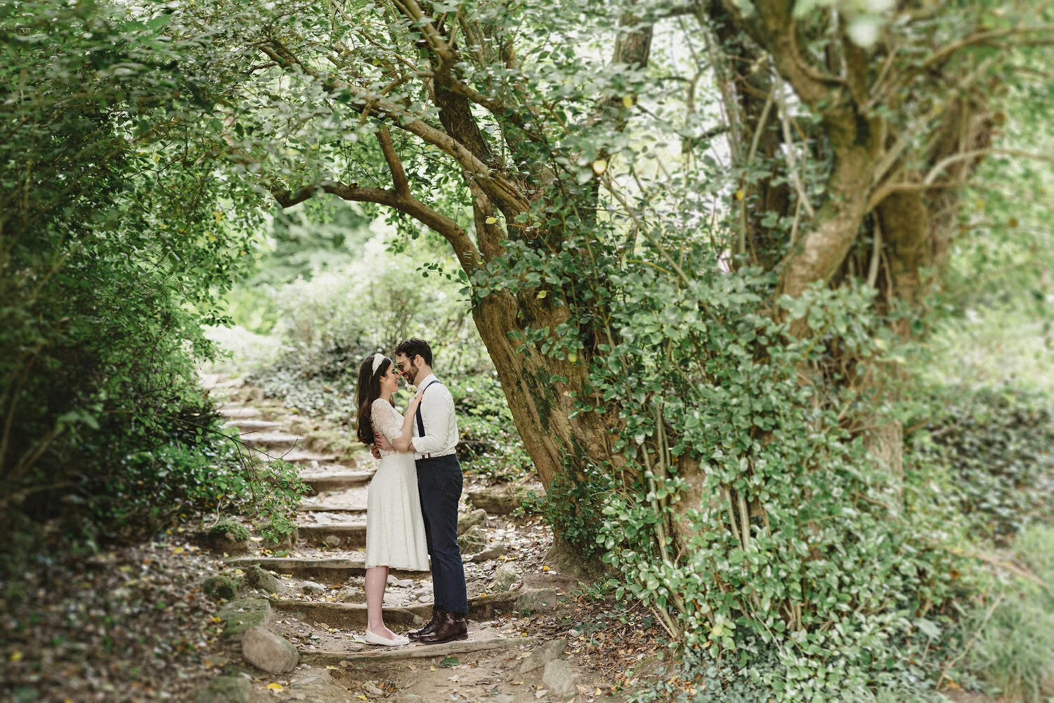  Covid-19 Elopement because of coronavirus in Ireland 2020 