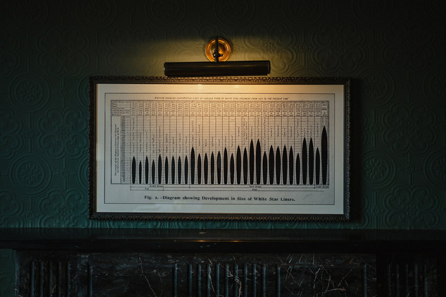 Titanic Hotel Belfast Elopement 0009.JPG