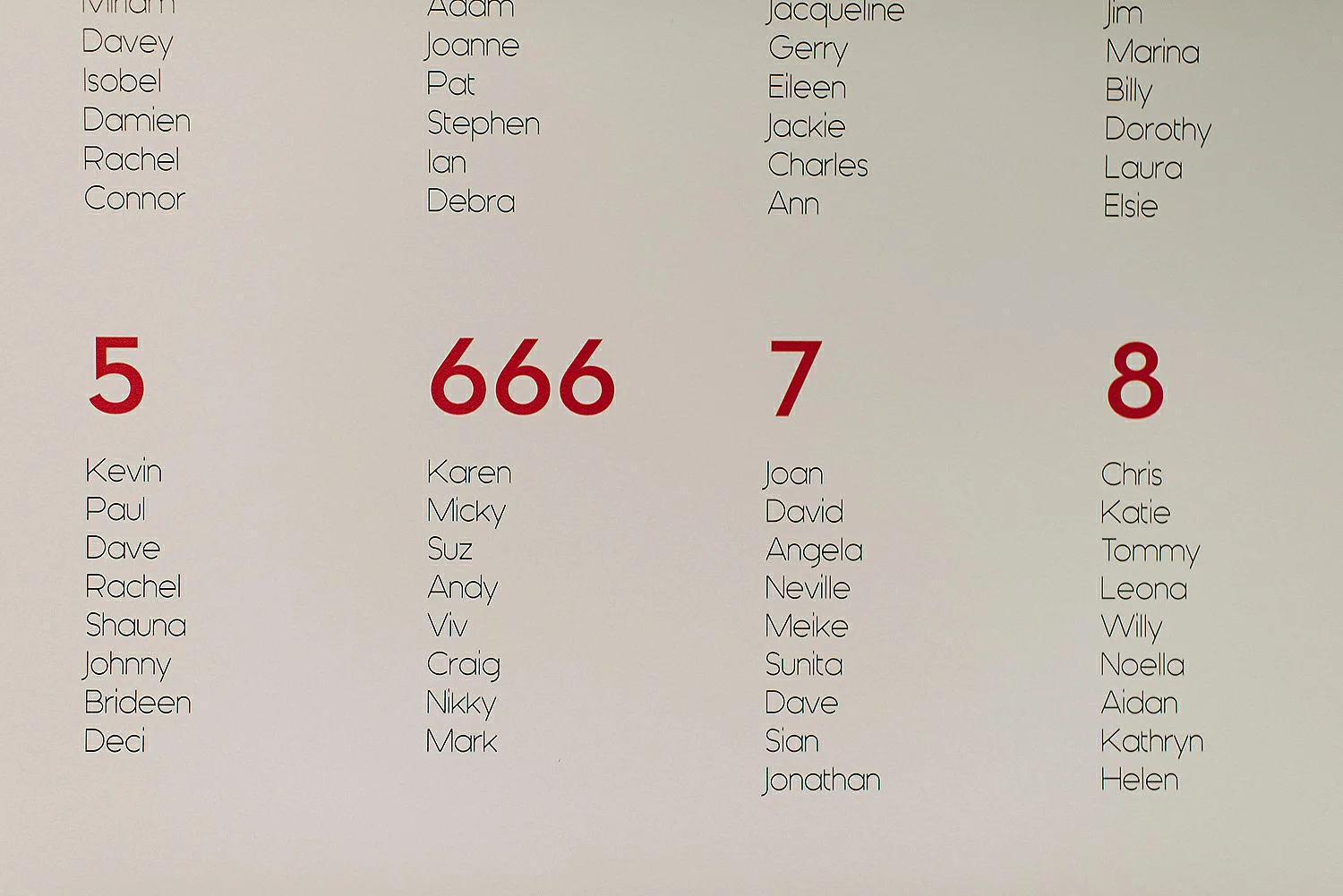 Hudson bar Mac Belfast Wedding Photos 155.JPG