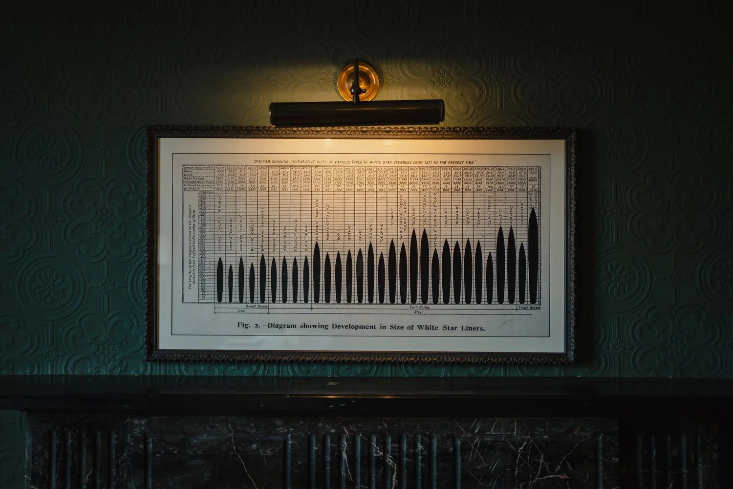 Titanic Hotel Belfast Elopement by Simple Tapestry 022.JPG