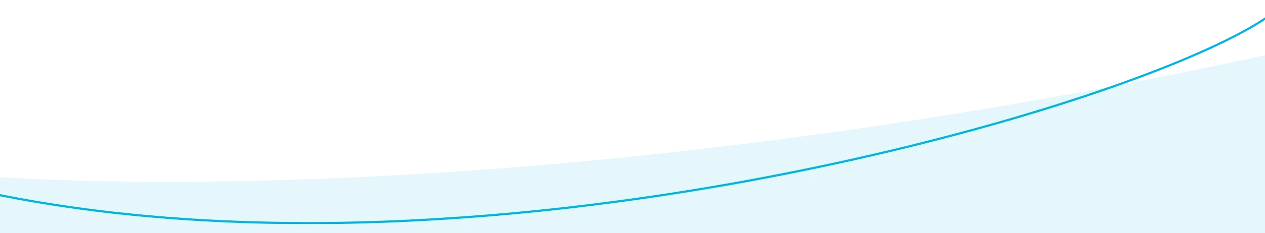 Close-up of a line graph with a blue background, light blue gridlines, and a blue line showing an upward trend.