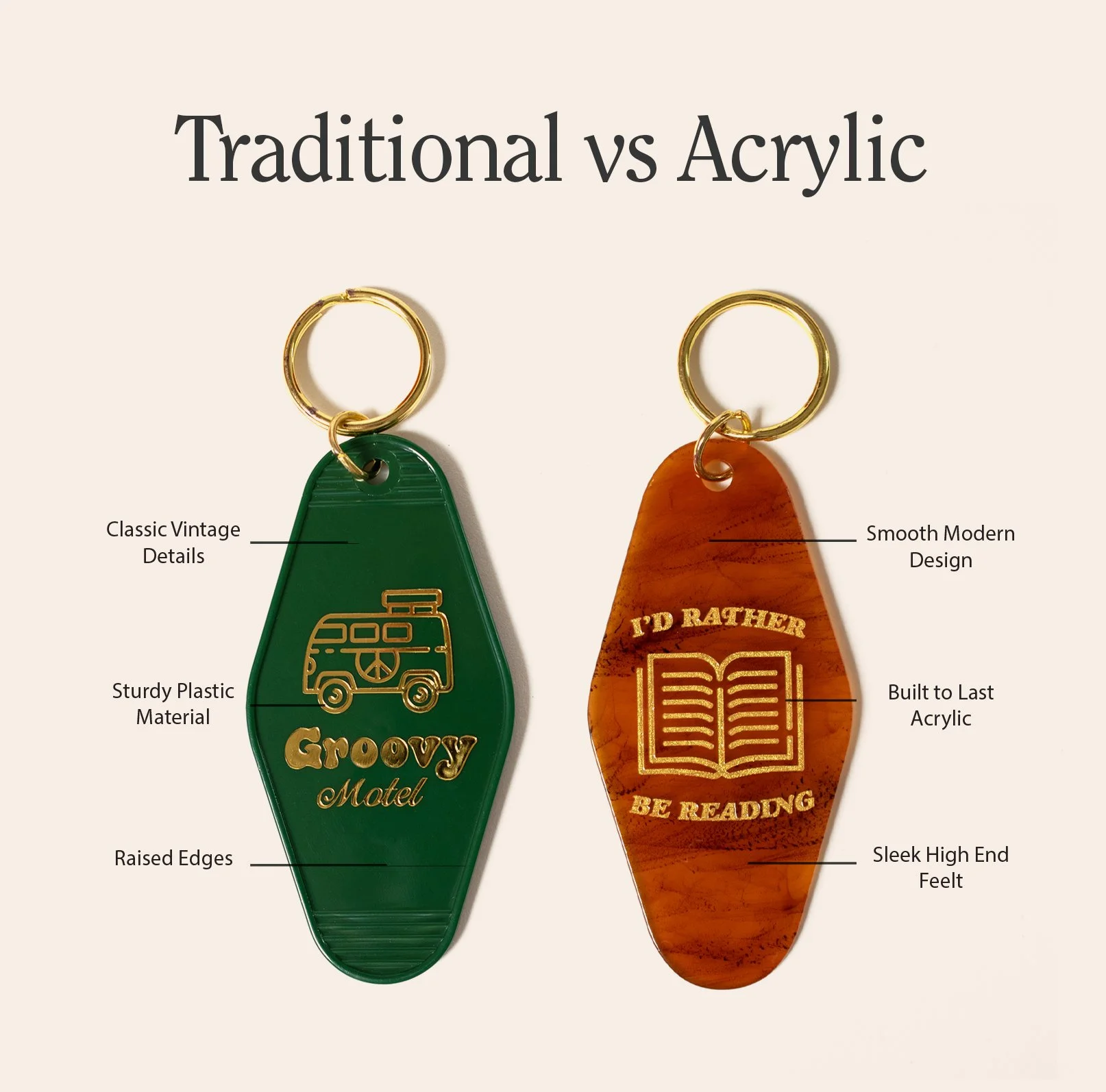 motel keychain trad vs acrylic.jpg