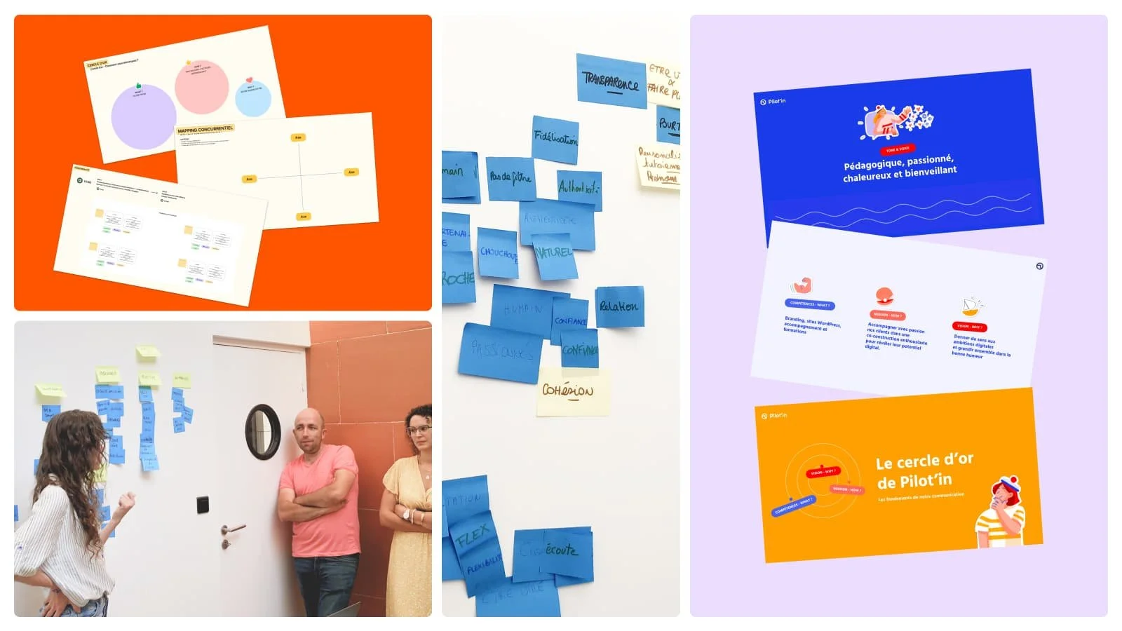 Collection de six images : deux tableaux blancs avec Post-it, deux présentations PowerPoint, une photo de deux personnes discutant devant un tableau de Post-it, et un mur avec Post-it bleus et jaunes.