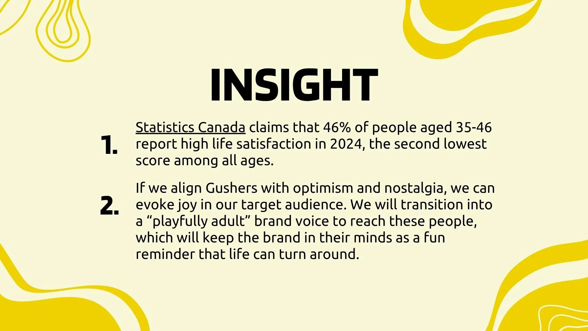 A beige background with yellow abstract designs in the corners. The word 'INSIGHT' is prominently displayed at the top center. Below it, there are two numbered paragraphs discussing statistics about life satisfaction and brand marketing strategies.