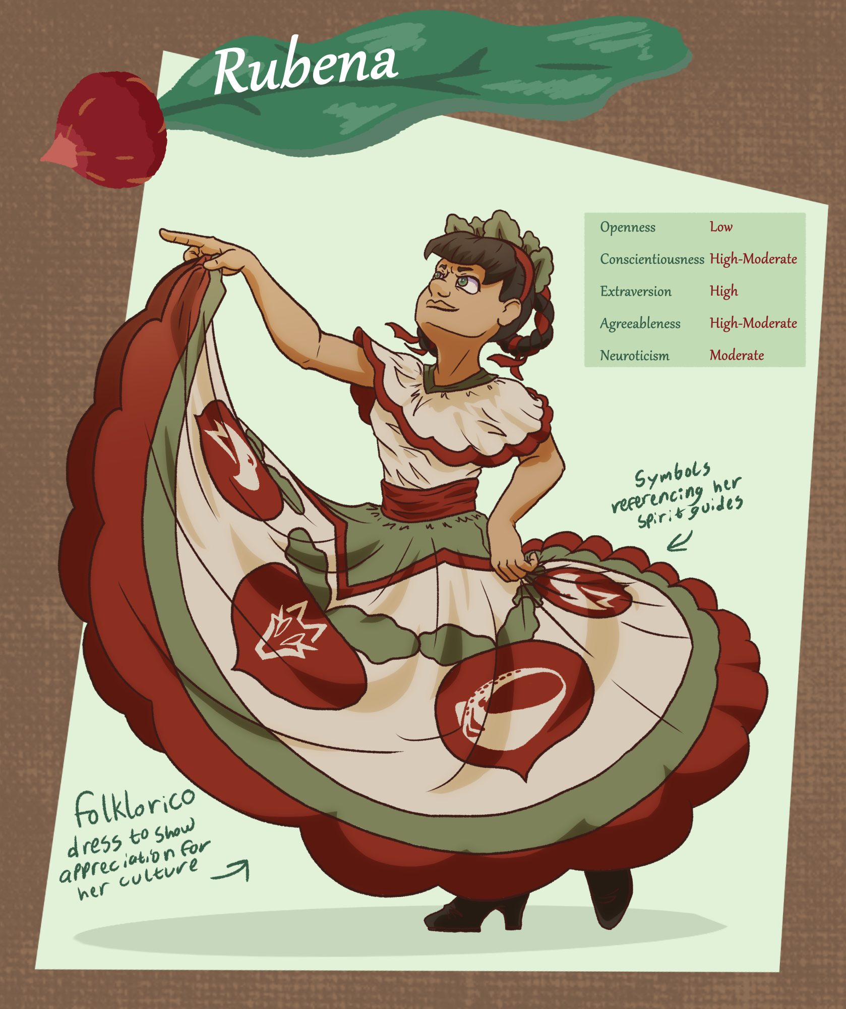 Final Project Bio Page - Copy.png