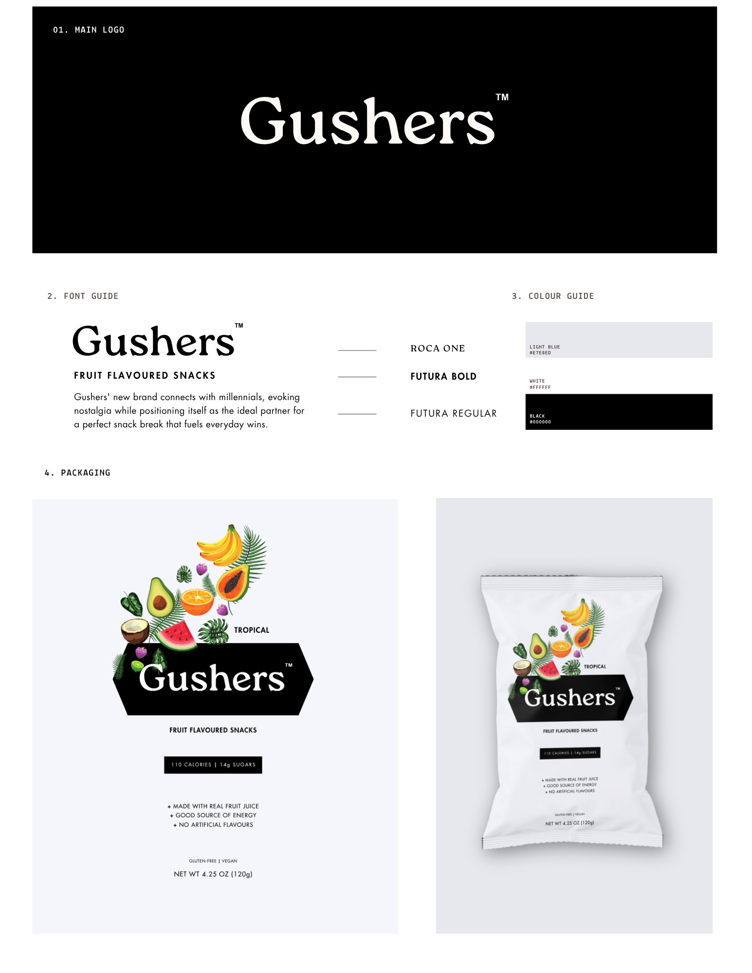Gushers rebrand.png