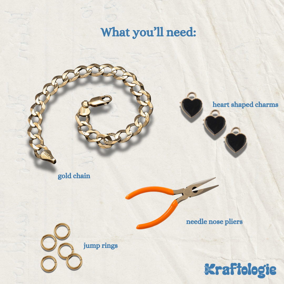 What you'll need