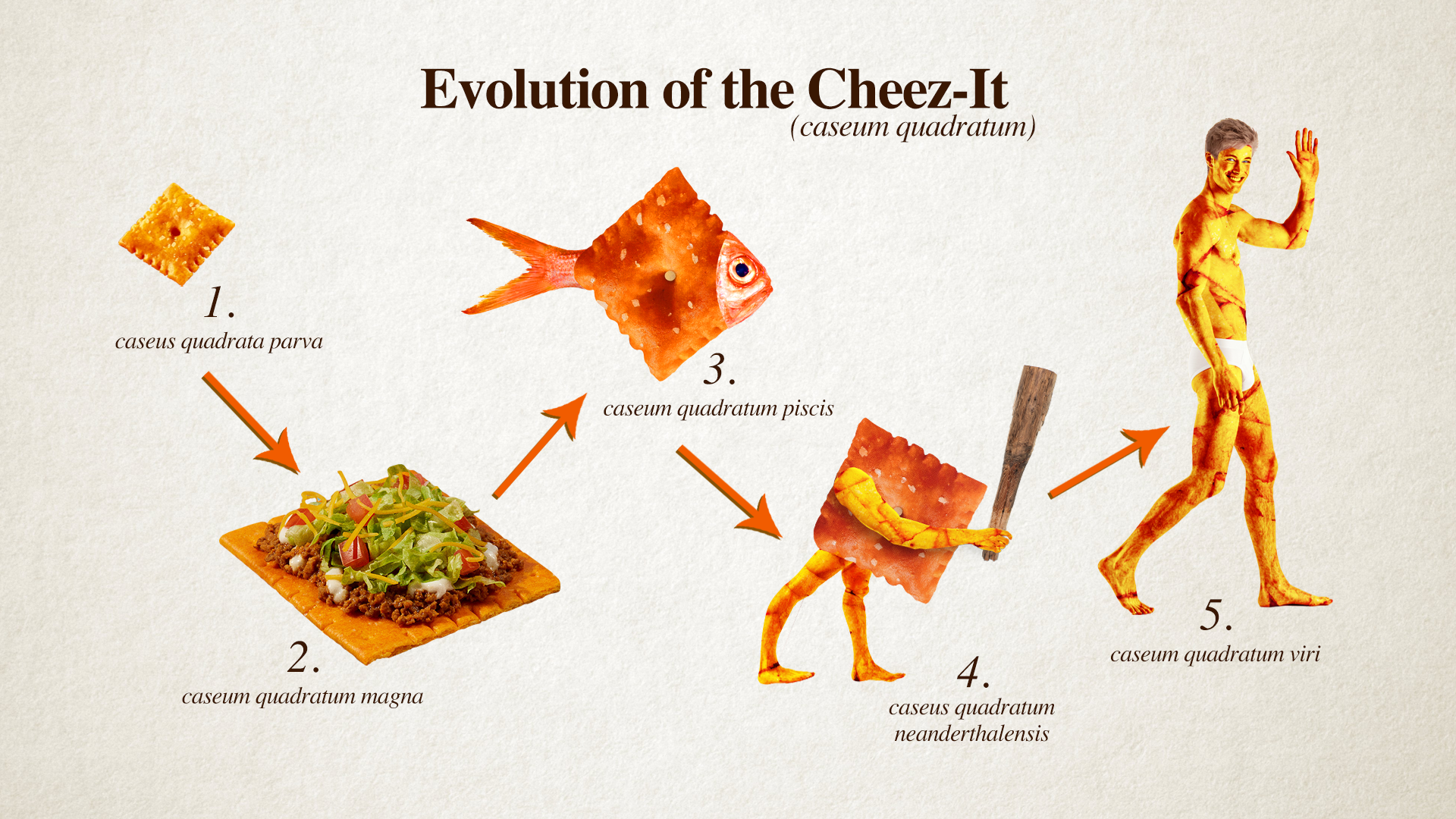 Cheez-It Evolution MU 3.png