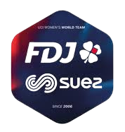 Hexagonal badge featuring the FCJ Women's World Team logo, Suez sponsor logo, and the text 'Since 2006' on a dark background.