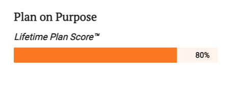 A progress bar labeled 'Lifetime Plan Score™' showing 80% completion.