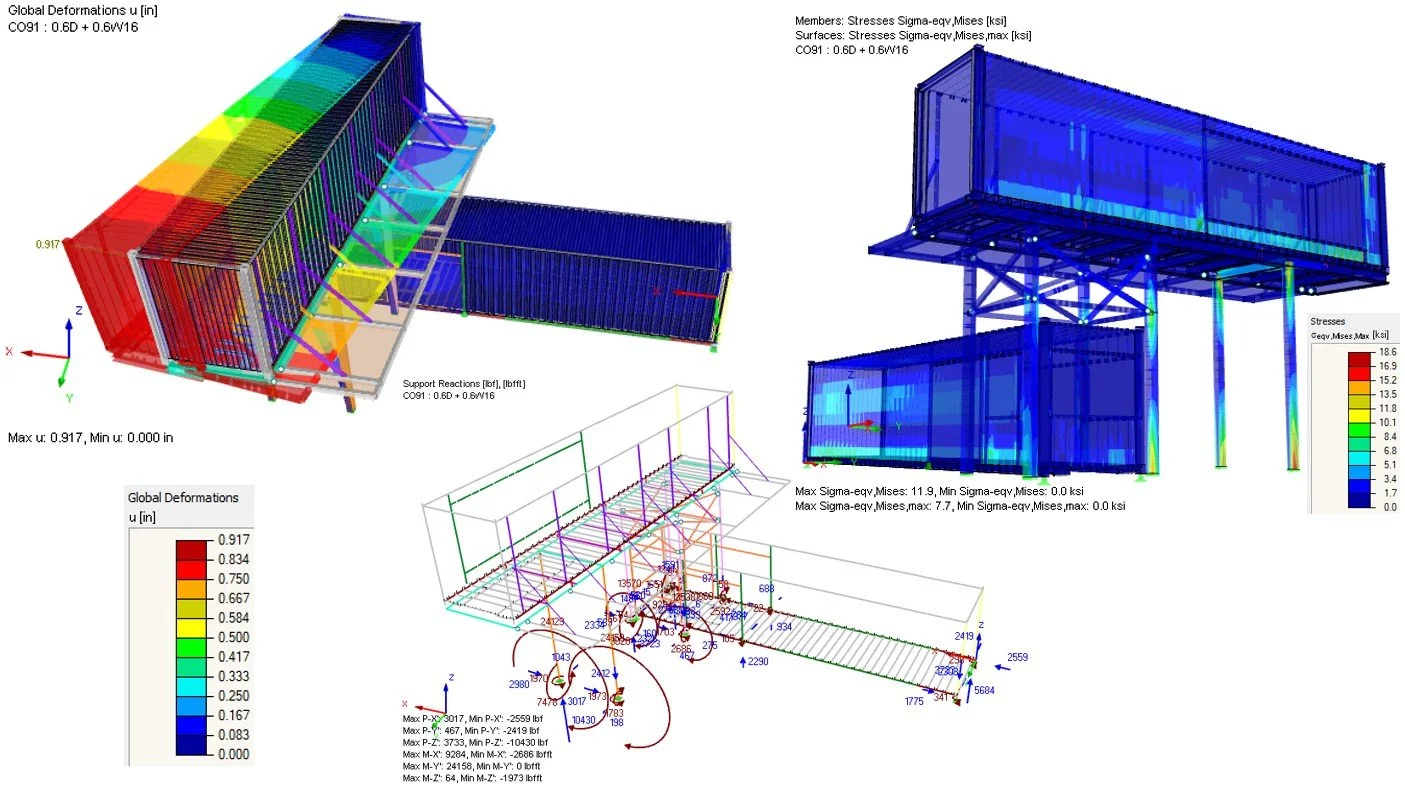 Integrated structural analysis showing global deformation, member stress distribution, and support reactions within an elevated container structure.