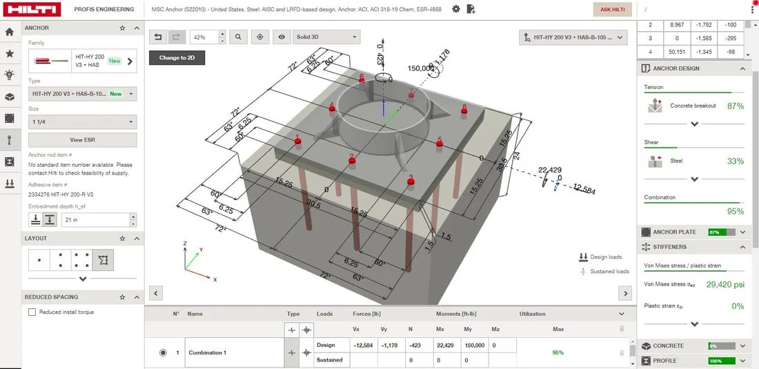 Image 1.0: 3D anchor plate design model showing anchor layout, applied forces, moments, and utilization checks for a steel base connection.