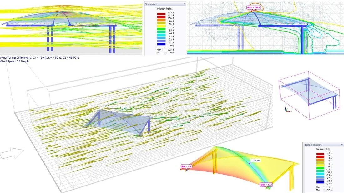 Wind tunnel simulation showing airflow patterns, velocity gradients, and pressure zones acting on canopy surfaces, critical for evaluating uplift and lateral load effects.