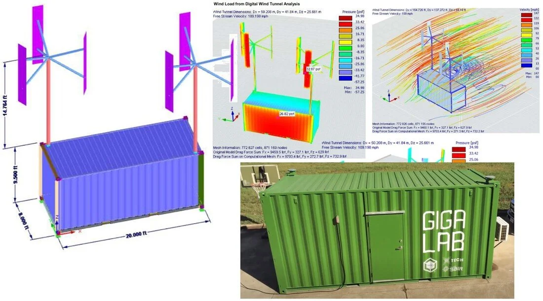 
Wind Load and Stress Analysis of 20ft Container with Wind Turbine Masts