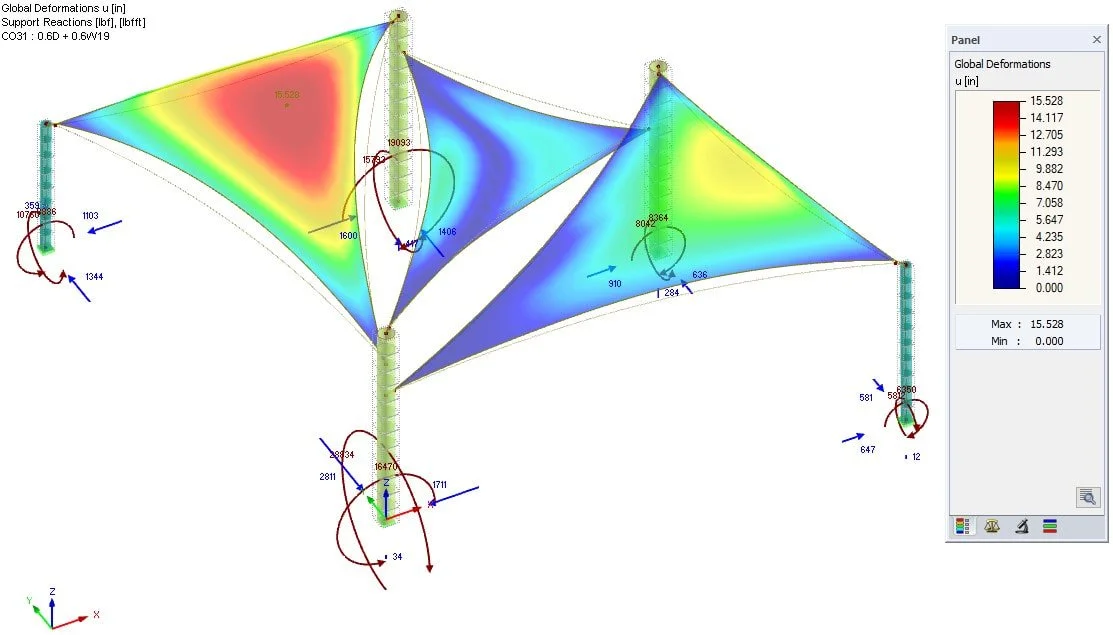 Global deformation analysis under combined loading, demonstrating membrane deflection behavior and structural response at support points.