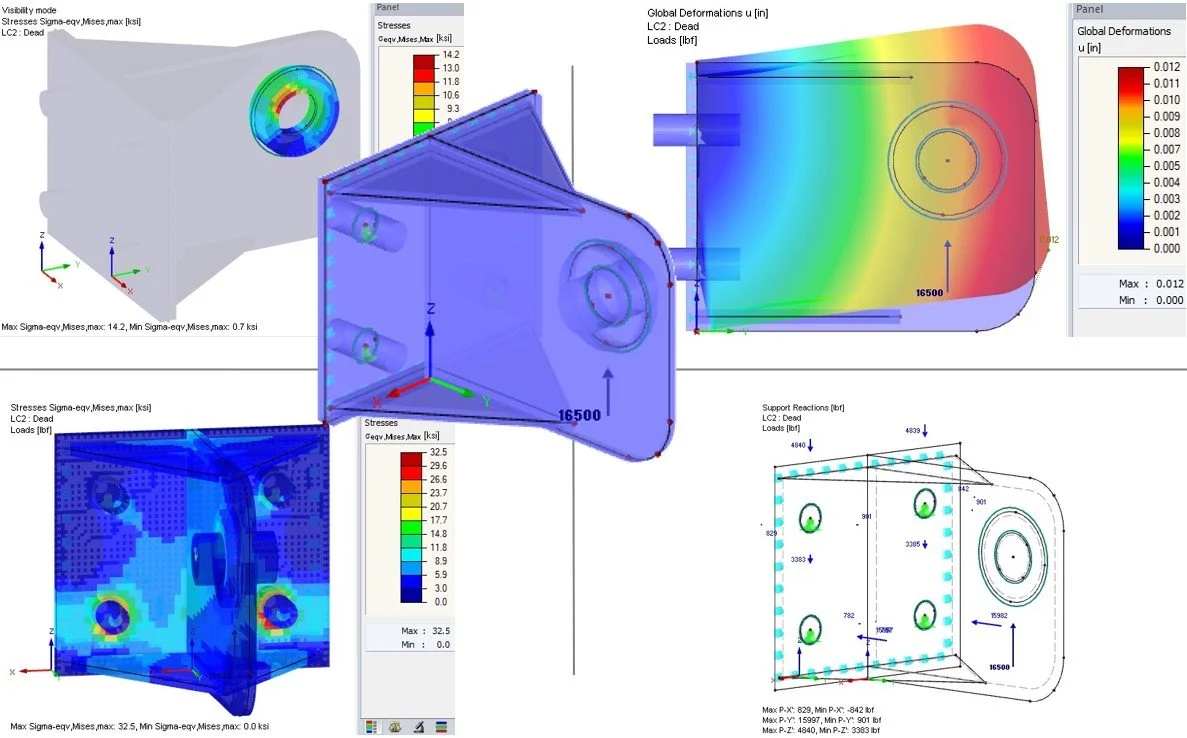 Lifting eye lug finite element analysis showing stress distribution, deformation, and support reactions under hoisting load.