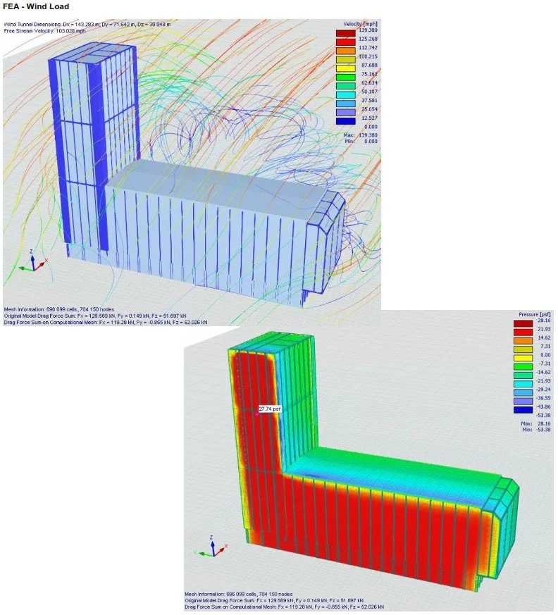 Digital wind tunnel simulation showing airflow patterns and pressure distribution on modular data center configuration, used to refine lateral load assumptions and structural response.