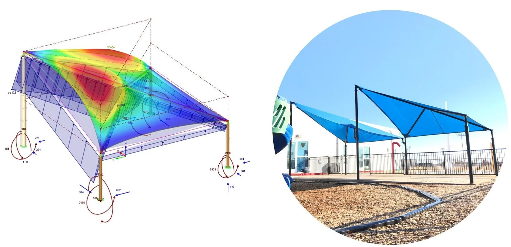 Finite element analysis of membrane stress distribution and support reactions, highlighting how tension forces are transferred to columns and foundations.