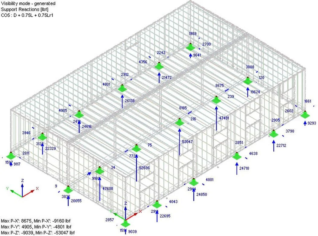 Support reaction map showing how structural loads are transferred into the foundation system across multiple bearing points.