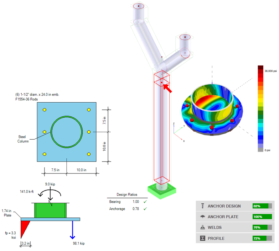 Detailed anchorage and base plate design analysis showing load transfer, bearing checks, and connection performance under applied structural forces.