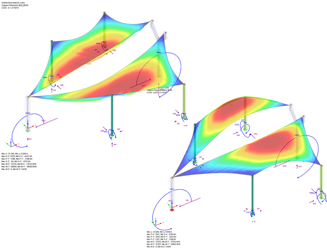 Comparative stress contour results for multiple canopy configurations, used to optimize geometry, tensioning strategy, and structural efficiency.