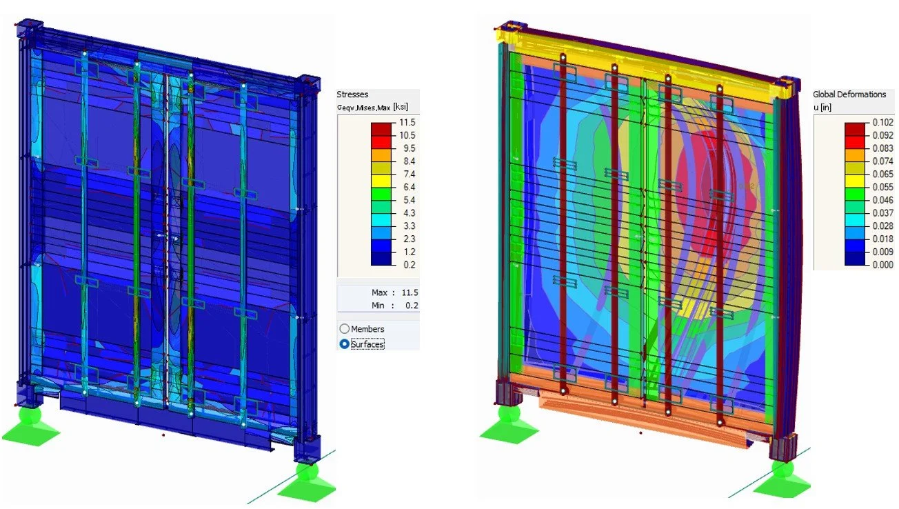 Finite element modelling on container cargo door.