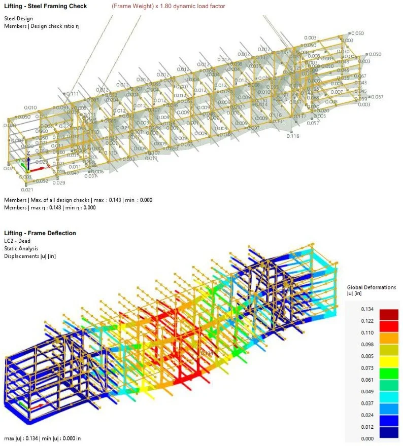 Lifting analysis of modular steel framing, evaluating member utilization ratios and global deflection under lifting load cases to ensure safe handling and transportation.