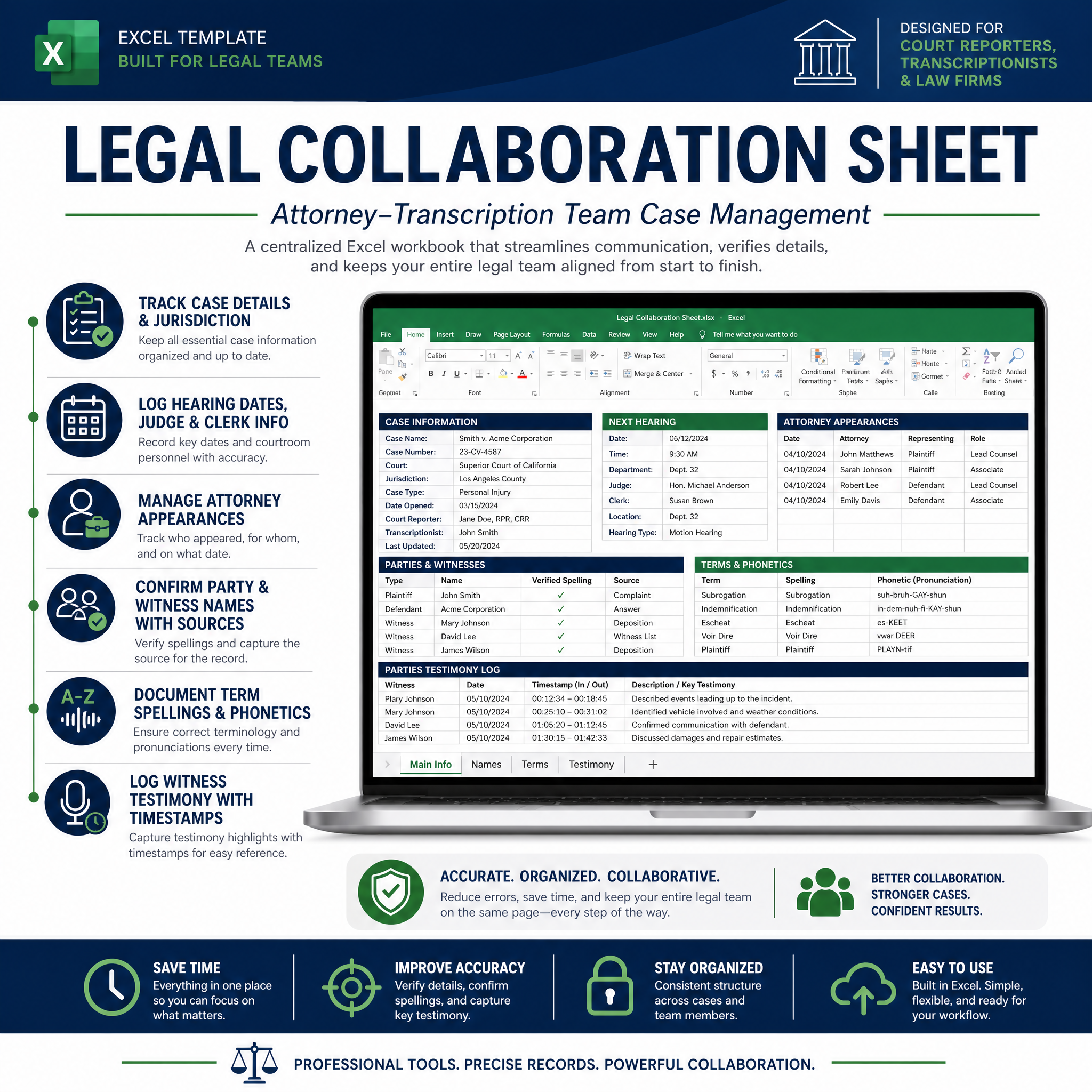Collaboration Sheet