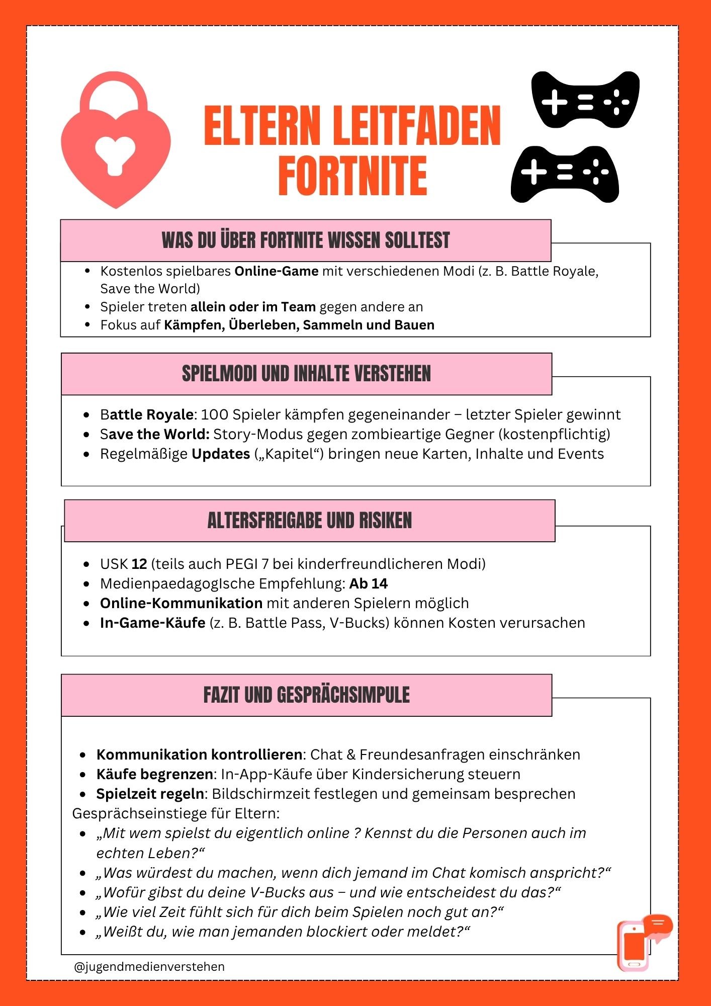 FORTNITE ELTERN LEITFADEN