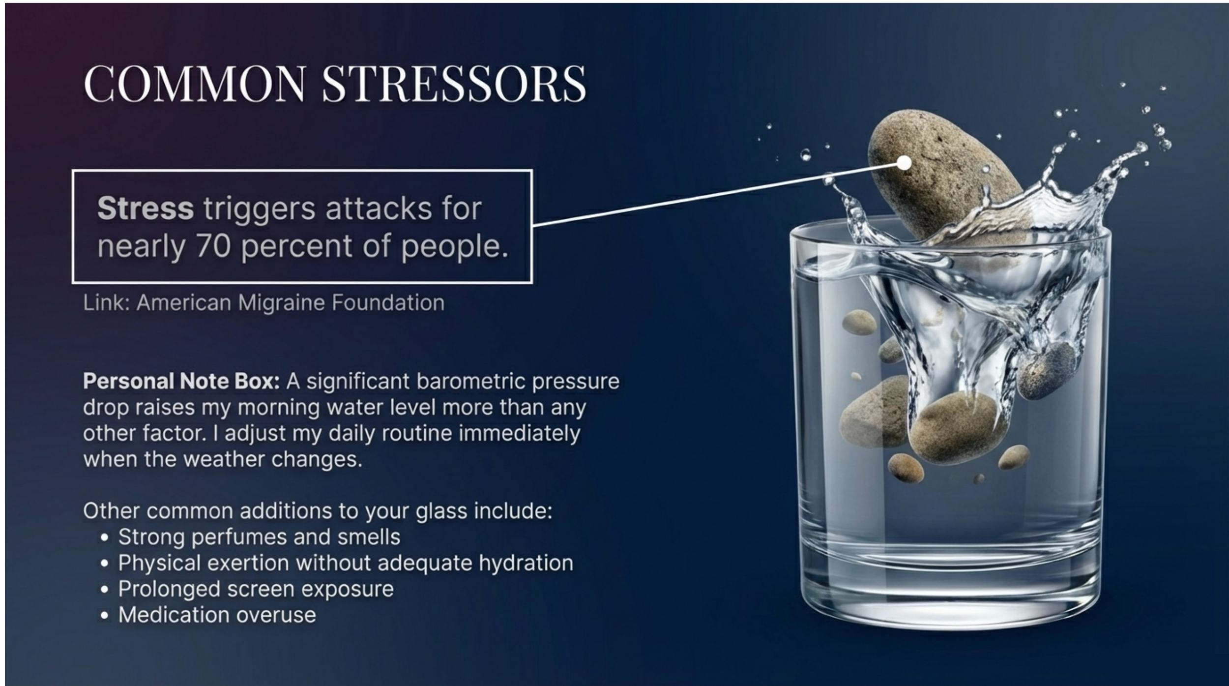 Infographic of common stressors which can impact a migraine threshold using a glass of water analogy with rocks symbolizing potential triggers.