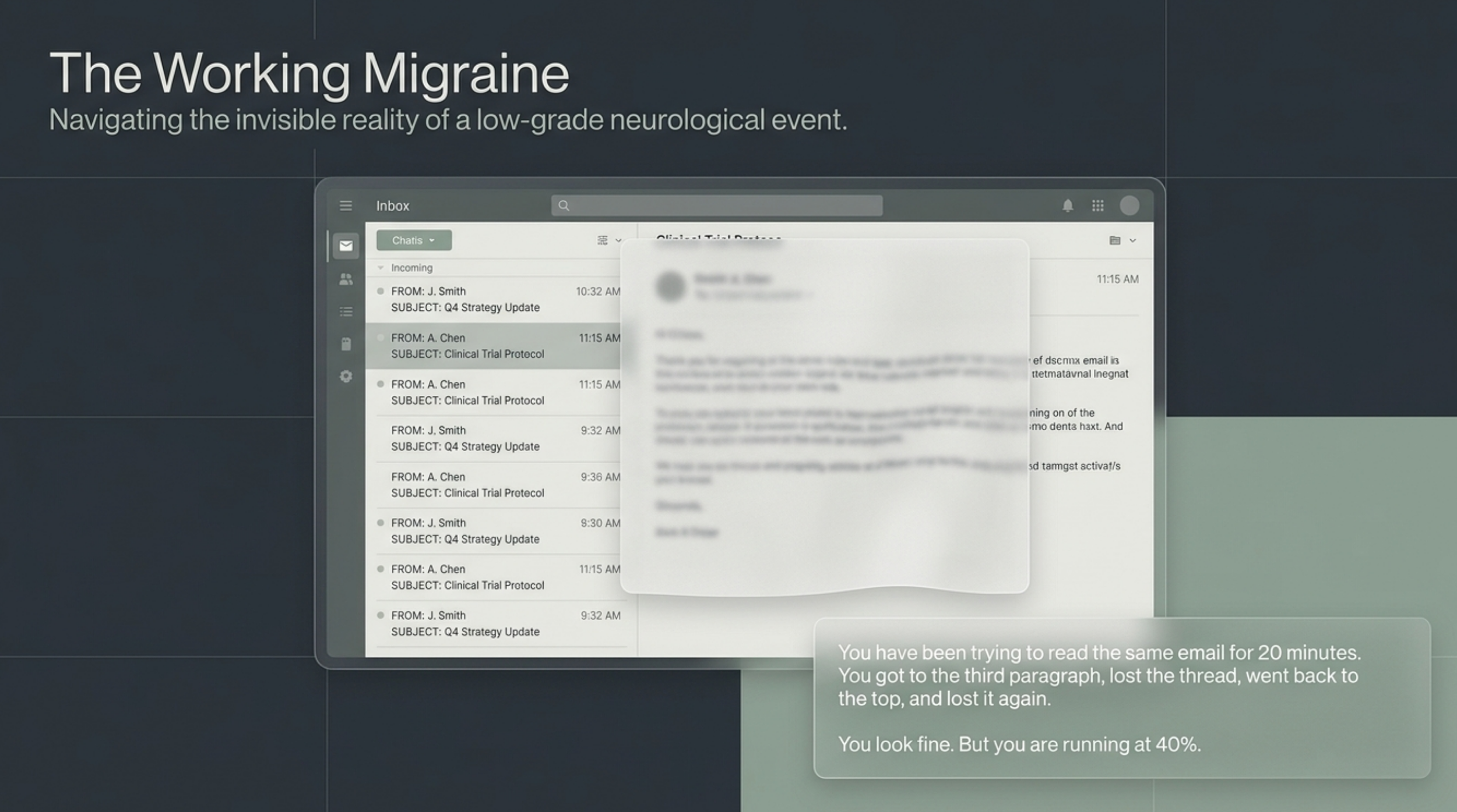 Dark-themed graphic showing an inbox on a computer screen with the caption: "You have been trying to read the same email for 20 minutes. You look fine. But you are running at 40%." Illustrating the cognitive impairment of a low-grade migraine.