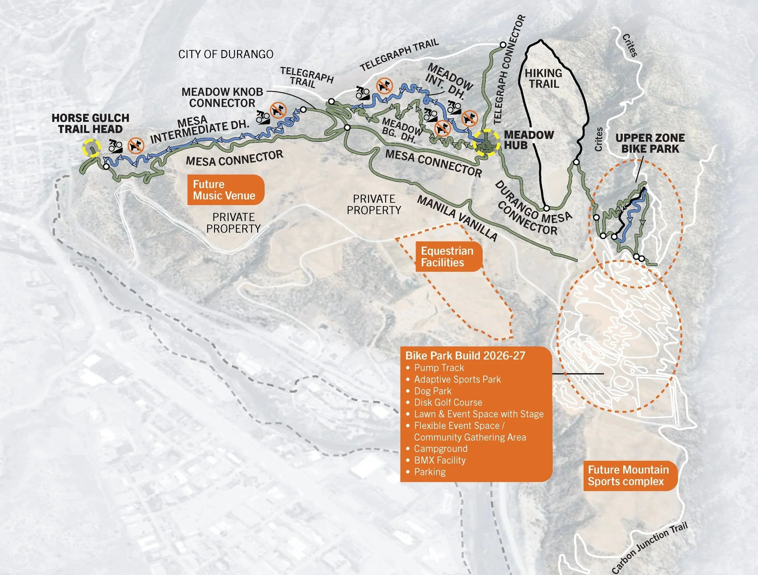 A map of a mountain biking and recreation area showing various trails, connectors, and future development plans, including bike parks, event spaces, and sports complexes.