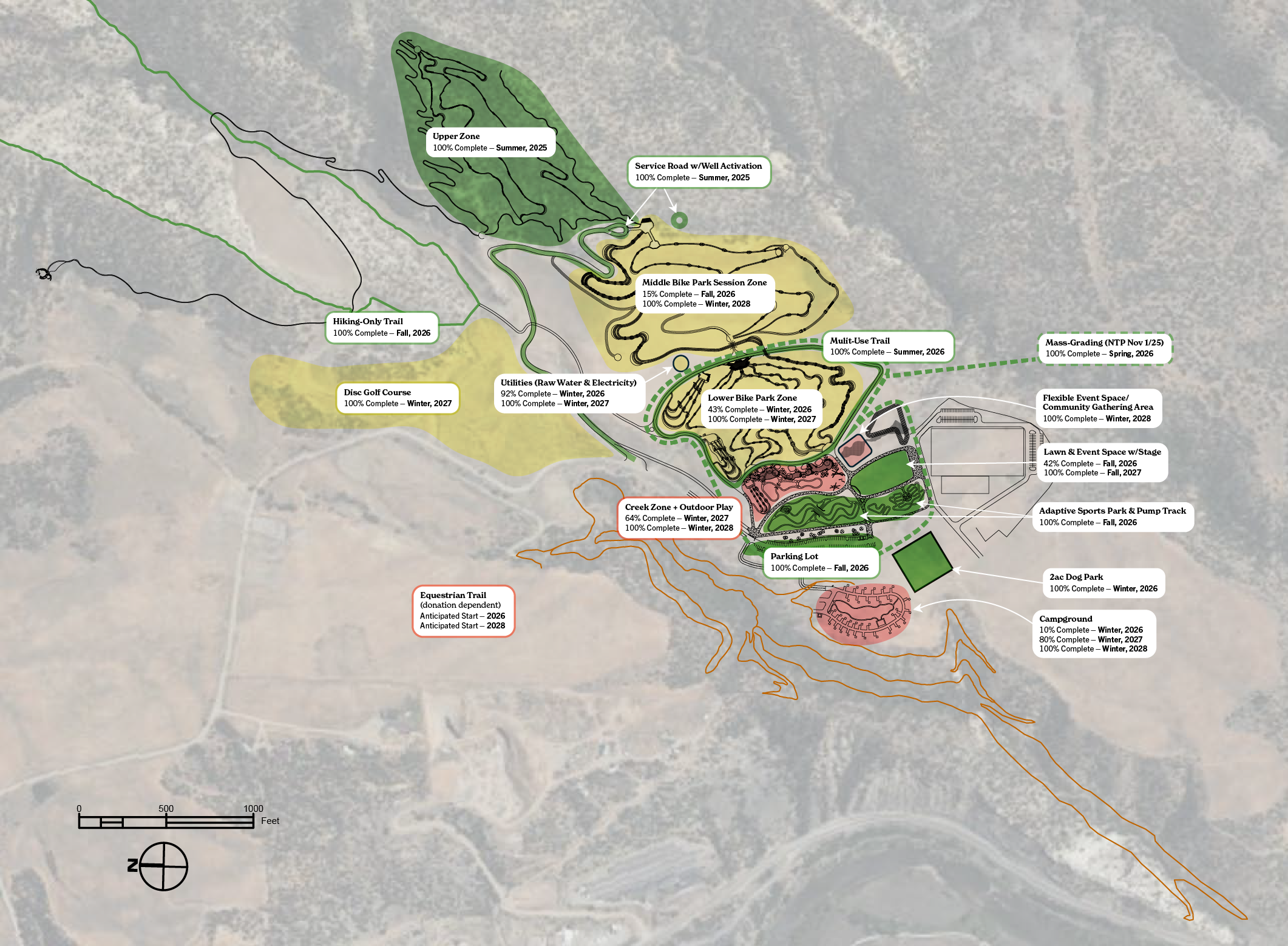 A map overlay on a satellite image showing various trail development phases and zones in a recreational area, including bike parks, trails, a golf course, and other facilities, with completion status and timelines.