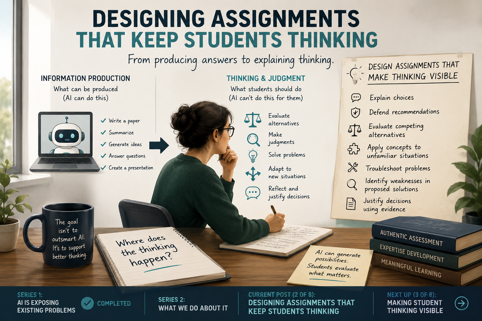 Designing Assignments That Keep Students Thinking