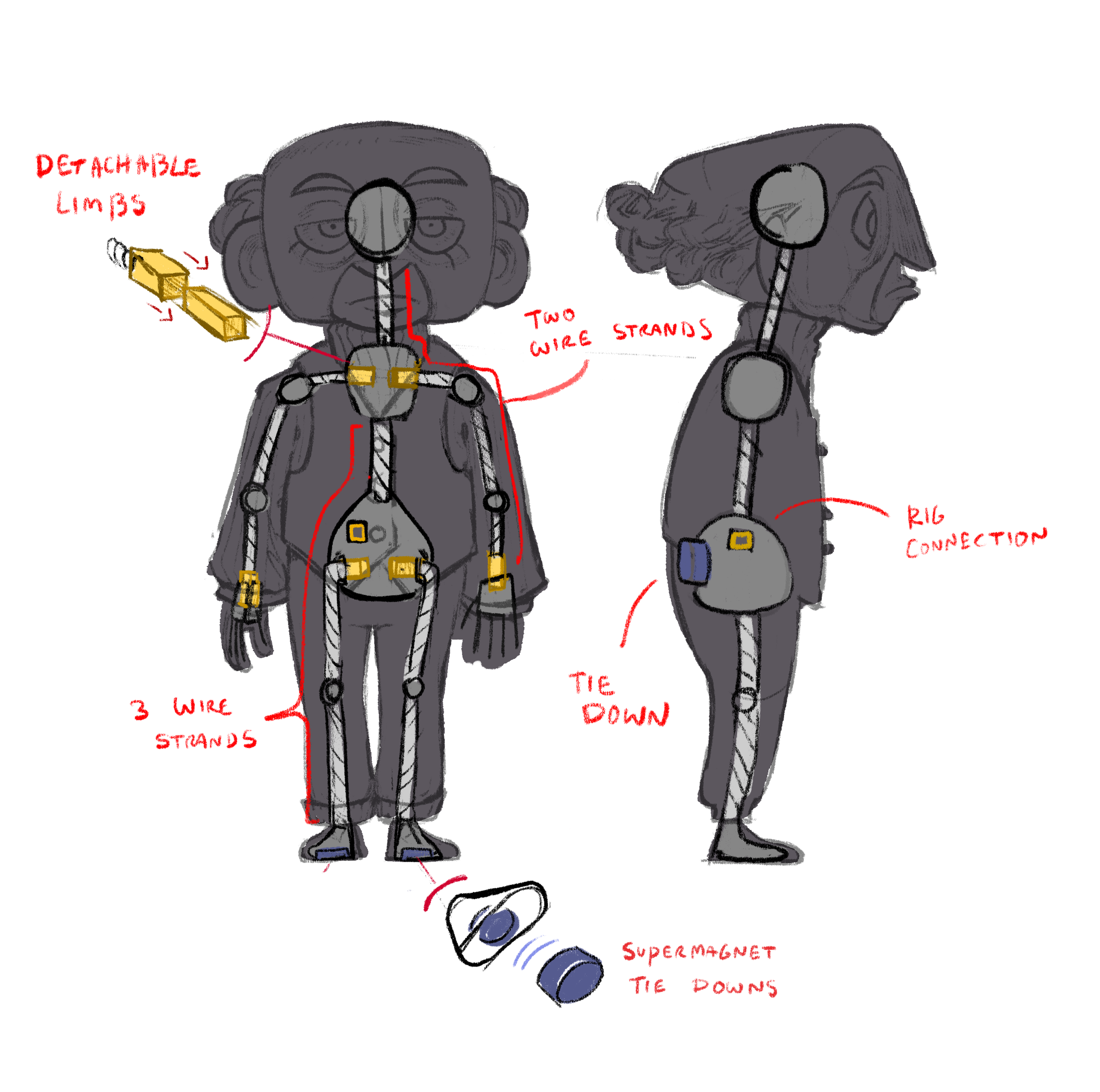puppet design_body copy.png