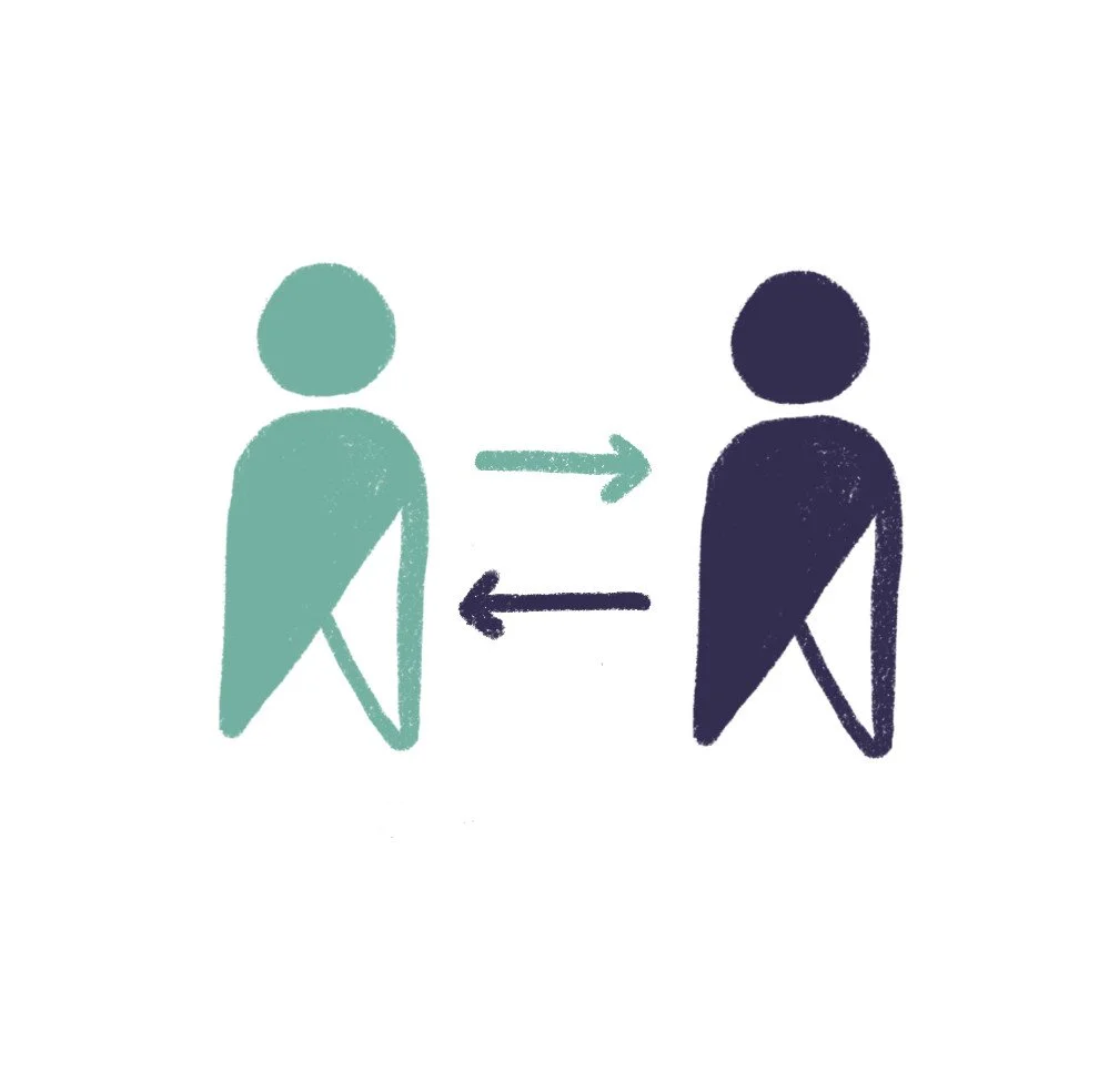 A drawing of two figures facing each other with arrows going between them.