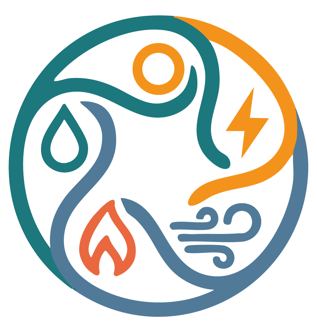 Molion Energía y Clima para el hogar