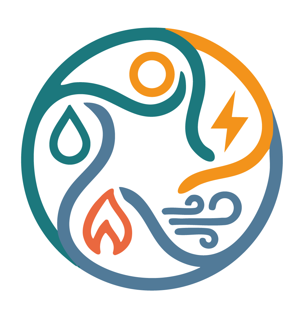 logotipo de Molion que explica sus servicios