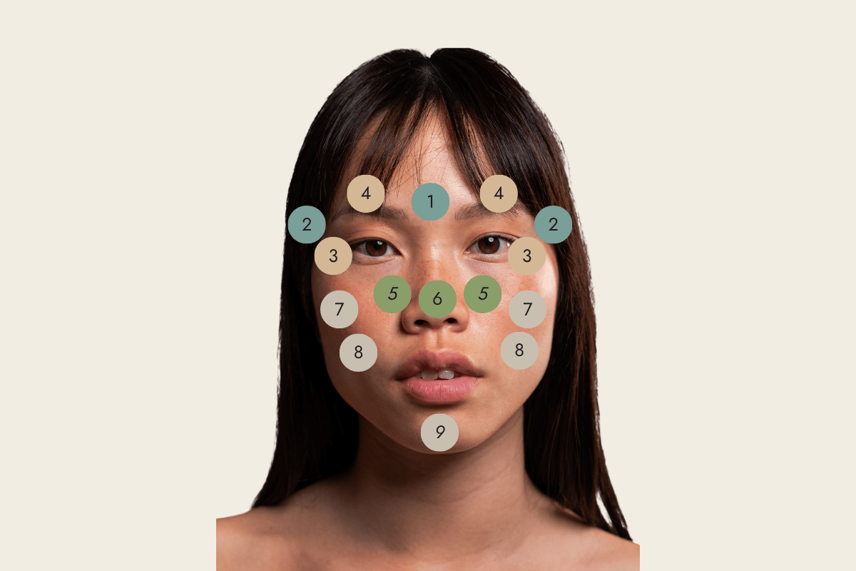 What Are Marma Points on the Face? A Facial Therapist's Complete Guide