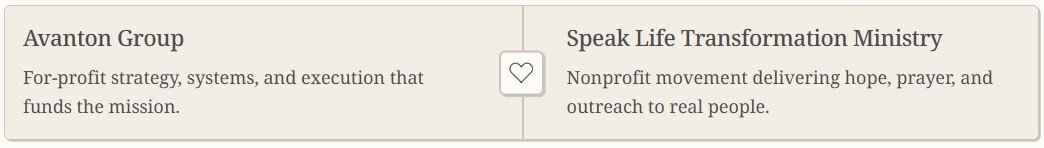Comparison of two organizations: Avanton Group focuses on for-profit strategies, systems, and execution, while Speak Life Transformation Ministry emphasizes nonprofit work delivering hope, prayer, and outreach.