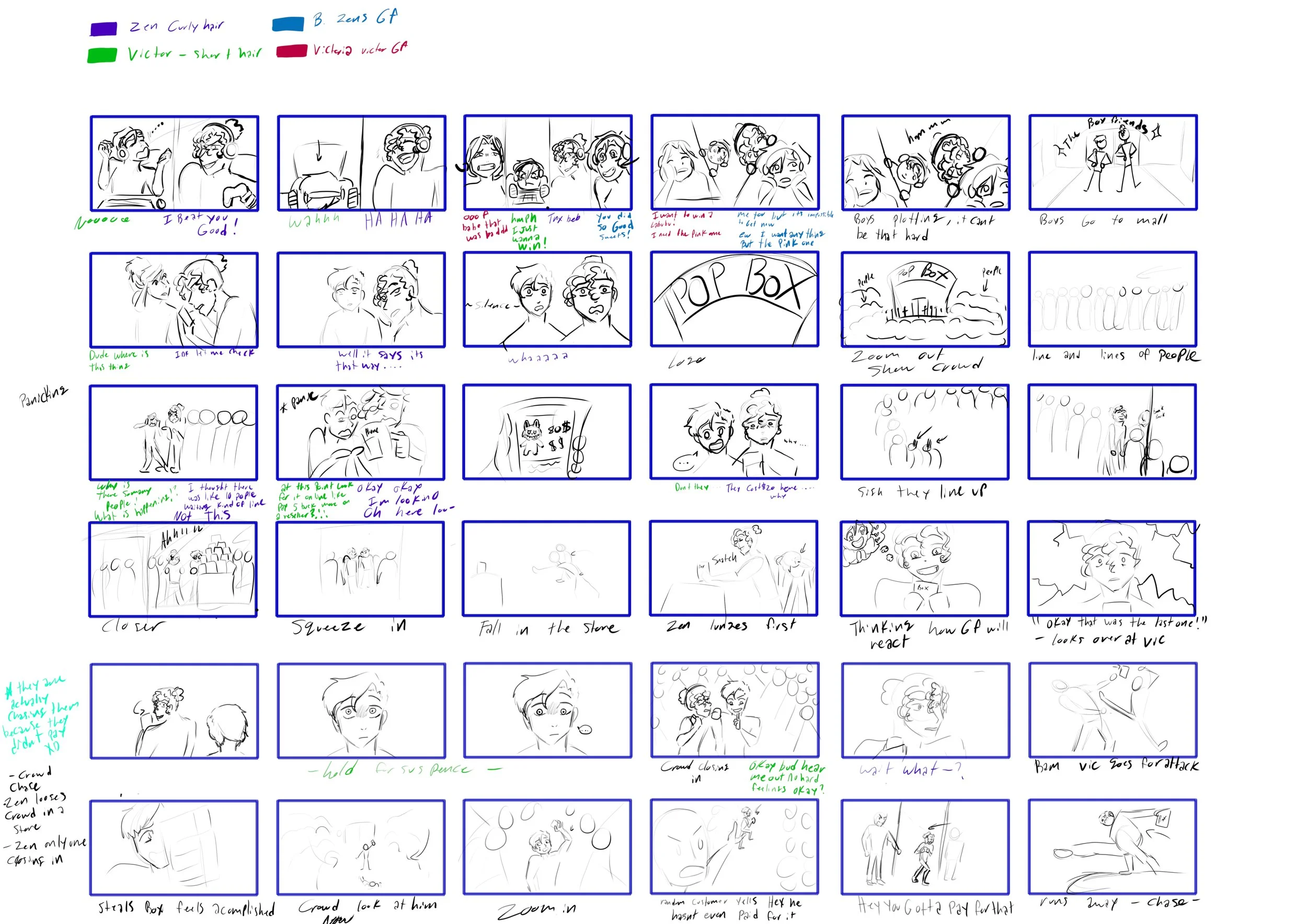 Story boarding projects