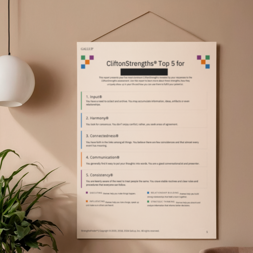 Poster titled "CliftonStrengths Top 5" listing five categories: Input, Harmony, Connectedness, Communication, and Consistency, with descriptions for each. The poster is hung on a wall with a string and has a plant partially visible on the left.