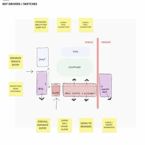 layout.jpg